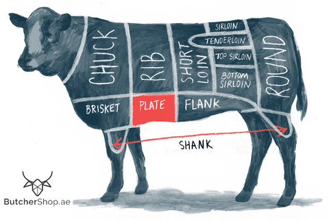 Short Ribs, Bone in - Frozen