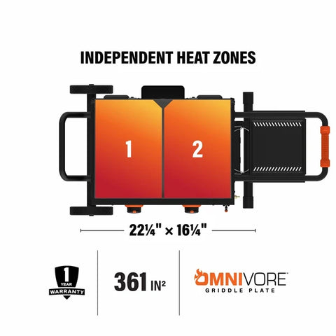 BLACKSTONE OTG 22in Omnivore Flex-Fold Griddle