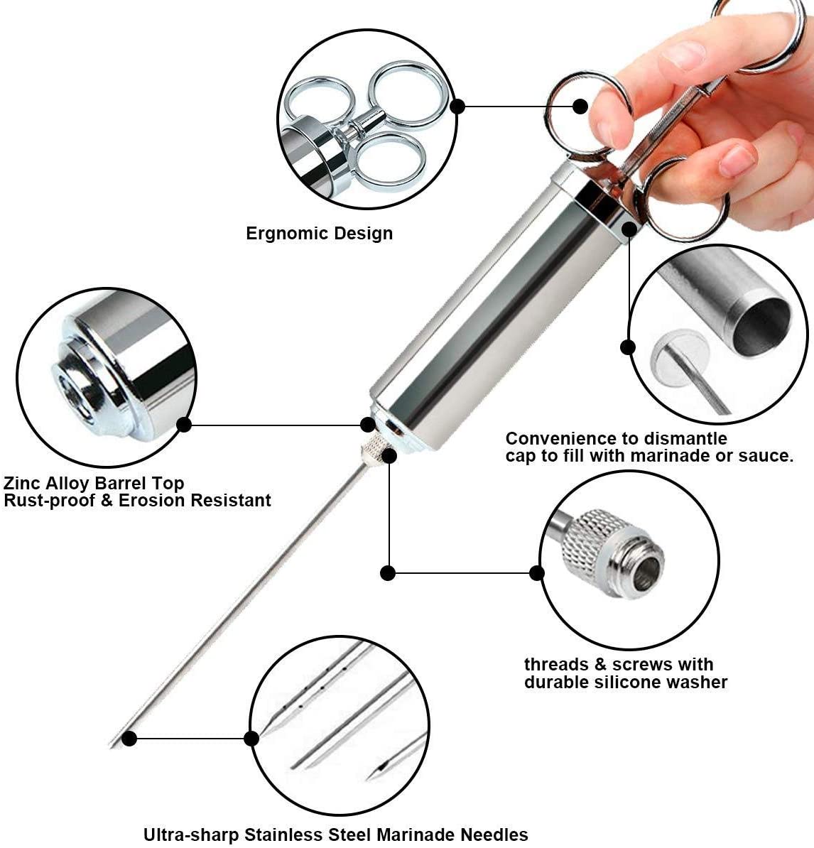 Traeger clearance meat injector