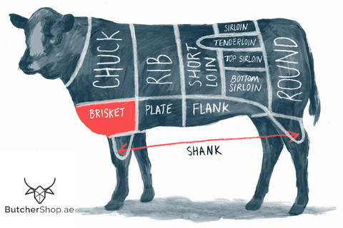 Brisket, USDA Prime (Dhs 92.00 per kg) Frozen