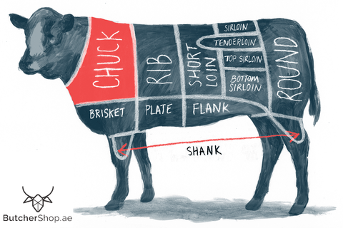 Chuck - South Africa (Dhs 41.00 per kg)
