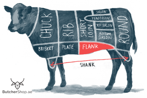 Flank Steak, USDA Prime (Dhs 105.00 per kg)