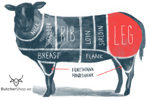 Lamb Leg, Bone In - Australia (Dhs 57.75 per kg)