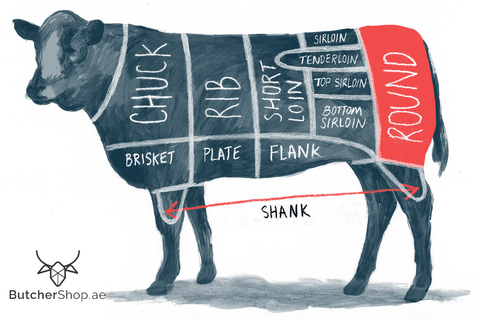 Topside - Australia Grass-fed (Dhs 51.81 per kg)