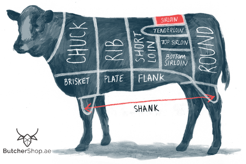 Wagyu Striploin MB6+ Score (Dhs 349.96 per kg)
