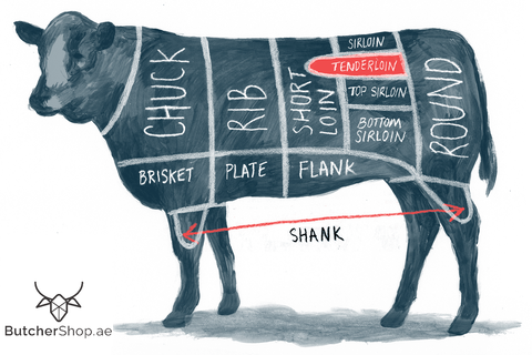 Tenderloin, Black Angus, MB3+ (Dhs 265.00 per kg)